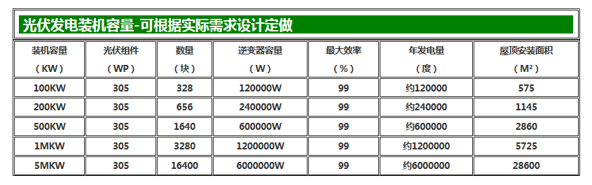 混凝土打桩光伏支架光伏发电