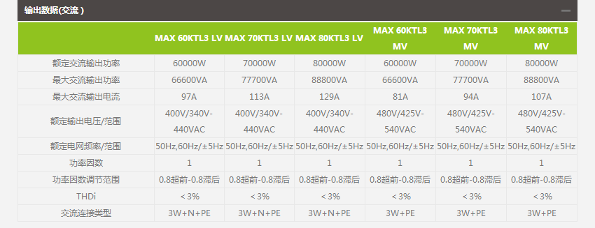 彩钢瓦支架太阳能发电